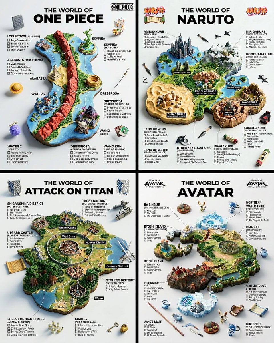 A hyper-realistic 3D world guide infographic poster AI image template preview
