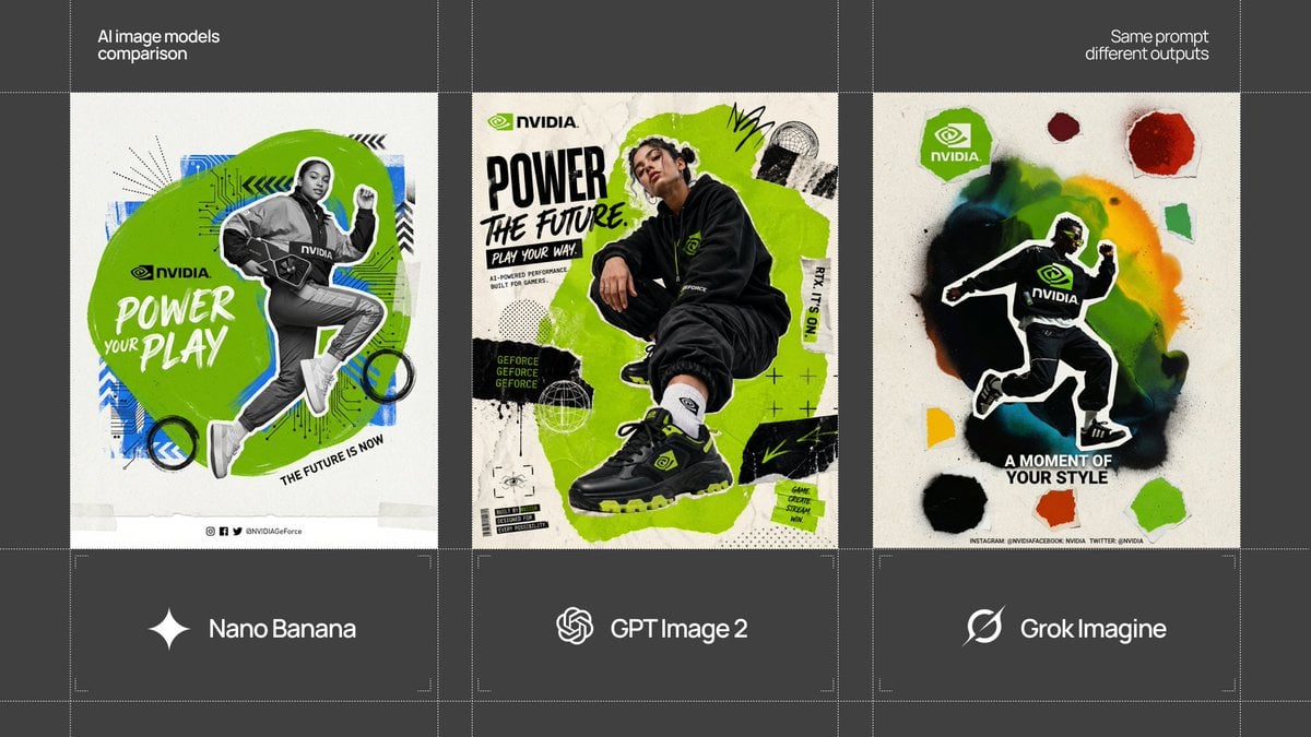 Act as a Social Media Art Director and Digital Collage Artist AI image template preview