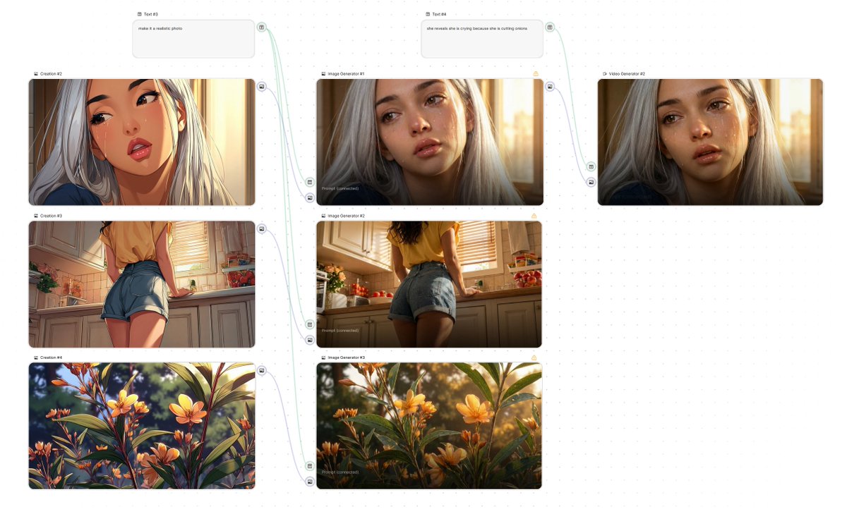 Simple Image-to-Image Realism Conversion AI image template preview