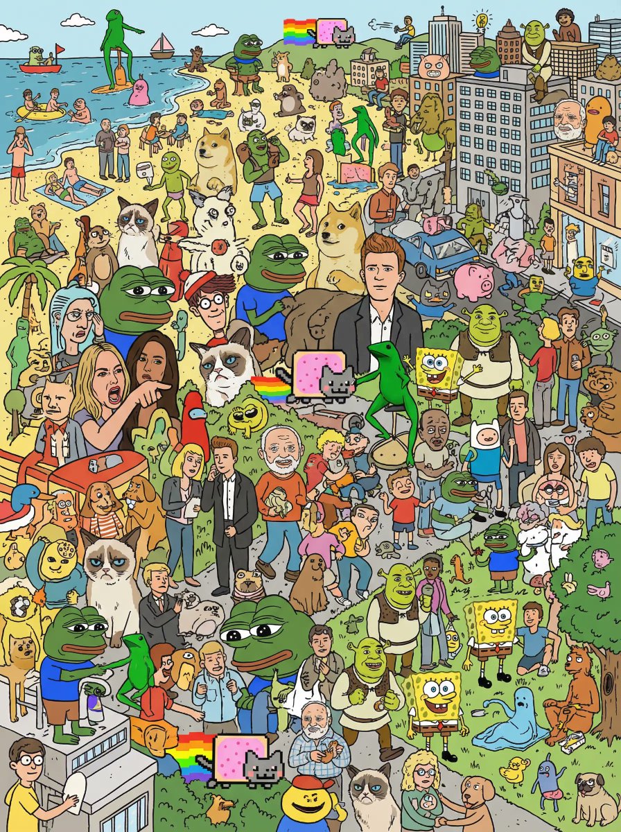 Where's Wally Meme Character Prompt AI image template preview