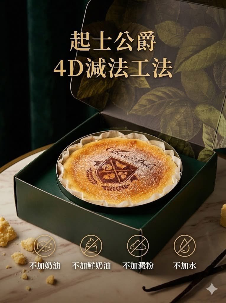 Professional cake advertising photo AI image template preview