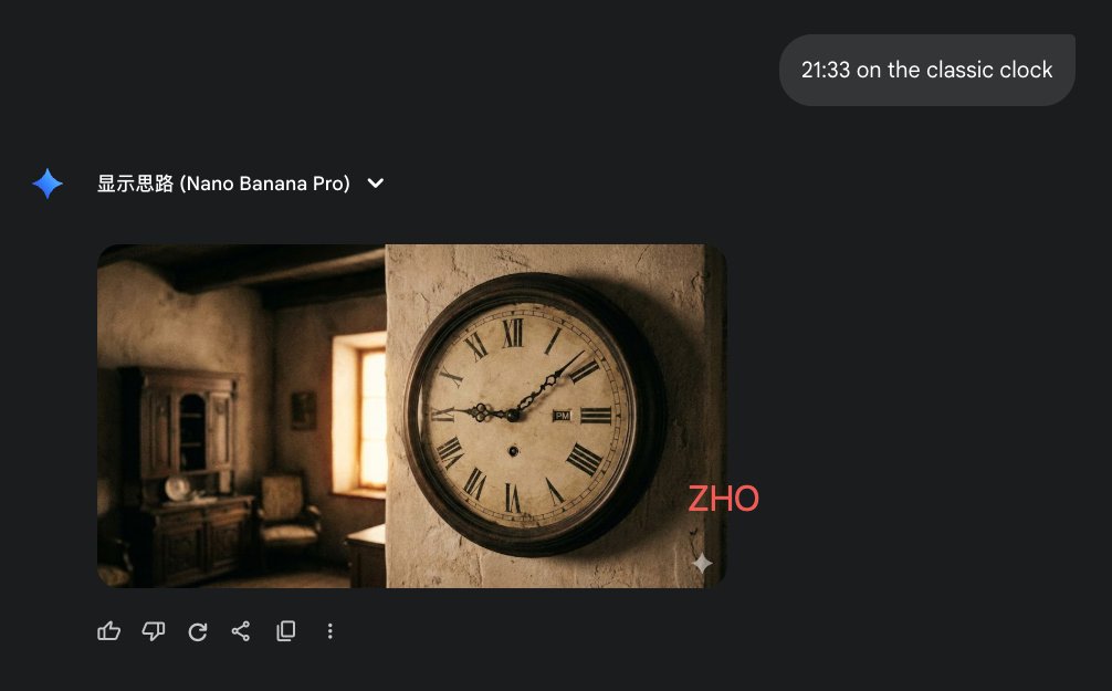 Clock face time rendering test AI image template preview