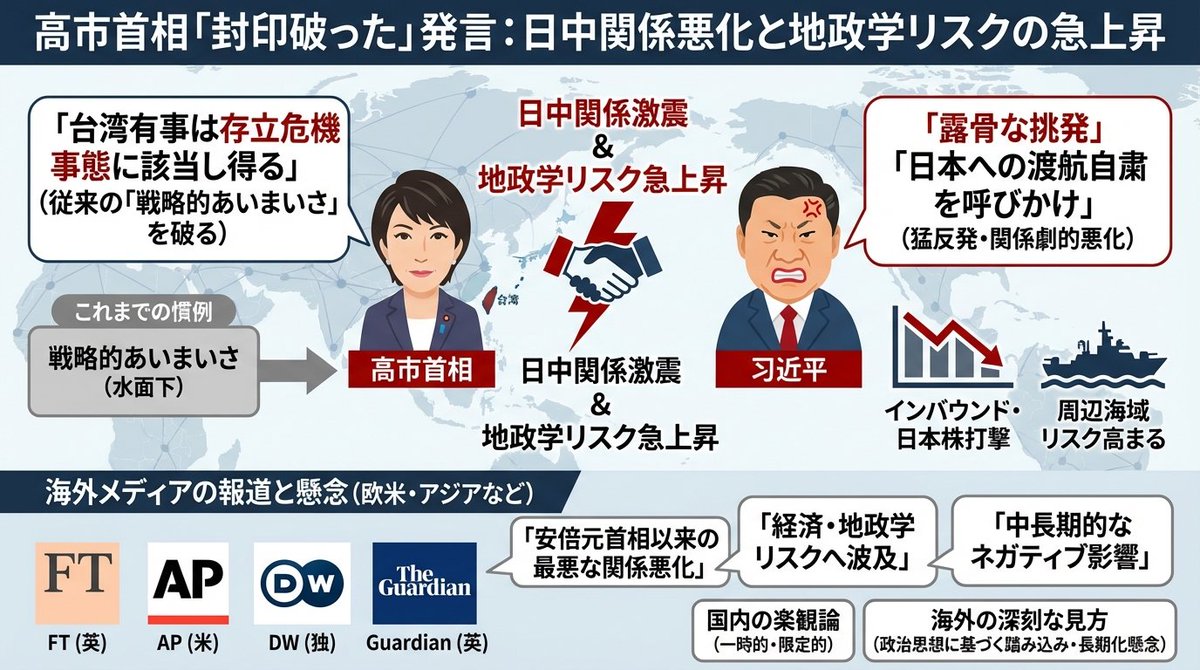 Single-slide illustration of a Yahoo News article AI image template preview