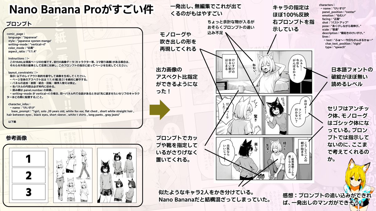Config-style Japanese shonen manga page settings AI image template preview