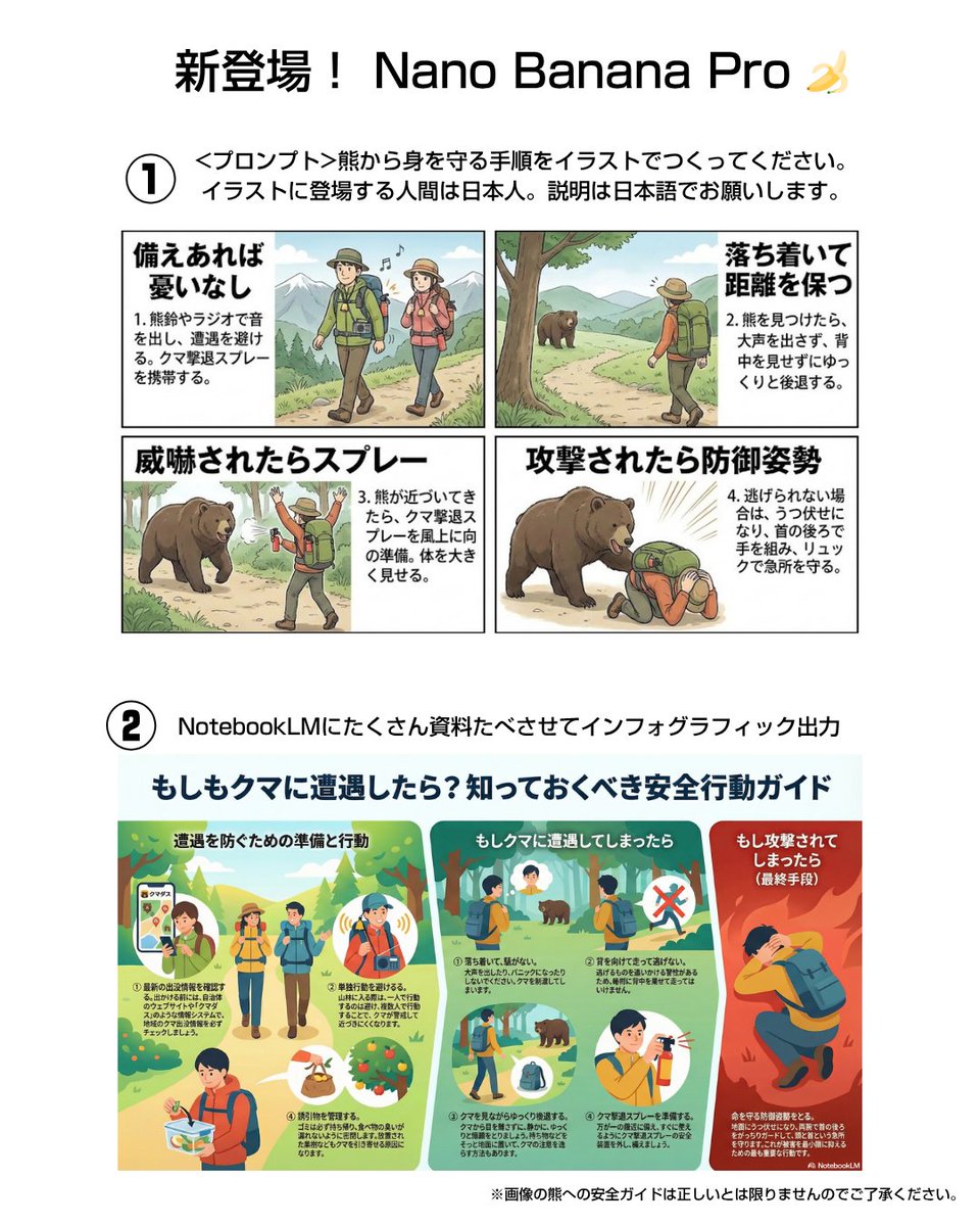 Bear safety instruction illustration in Japanese AI image template preview