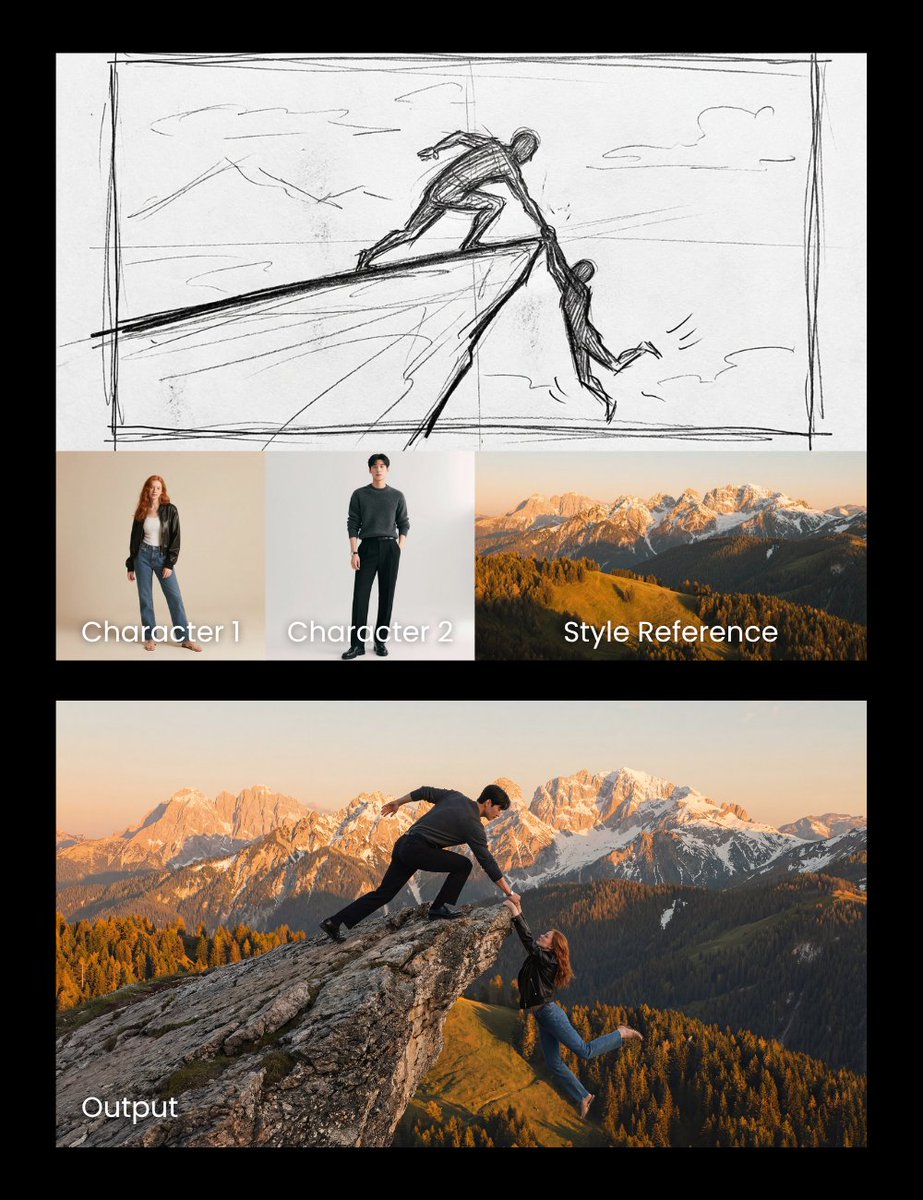 Realistic cliff rescue composite AI image template preview