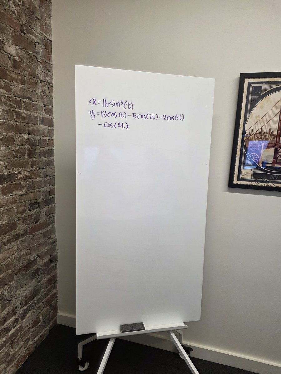 Formula graph on whiteboard AI image template preview