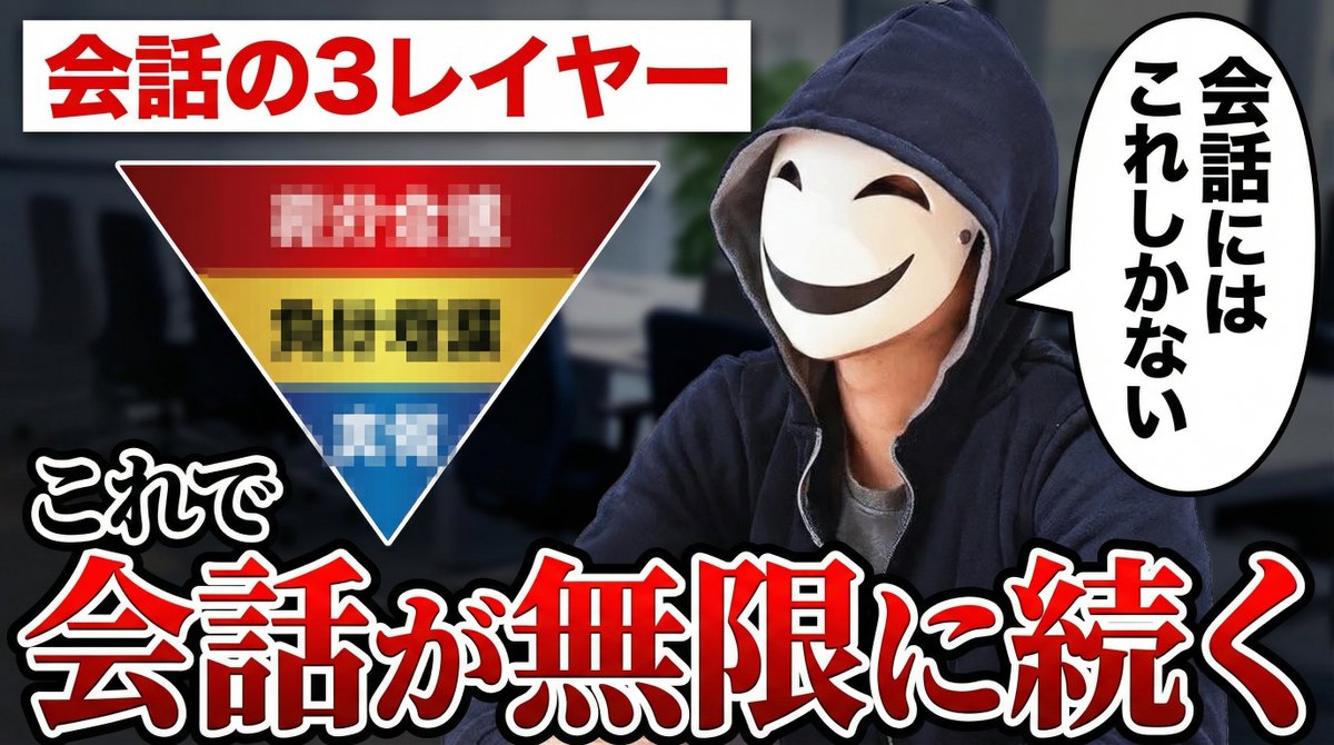 YouTube thumbnail design brief for a masked interview video example 2