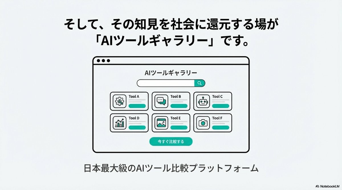 Clean flat slide design style guide for NotebookLM example 4