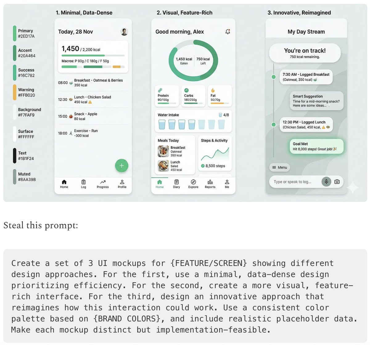 Five High-Efficiency Nano Banana Pro Prompts for Business Graphics example 3