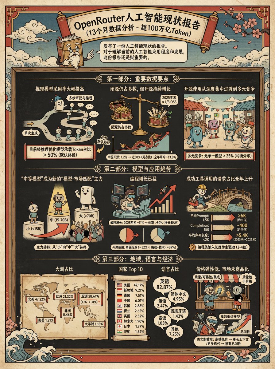 Ukiyo-e Teacup Head Infographic Prompt AI image template preview