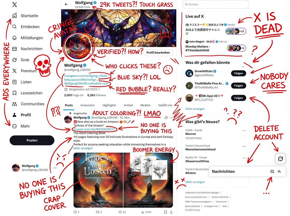Image Overlay Prompt for Insane Roast Scribble AI image template preview