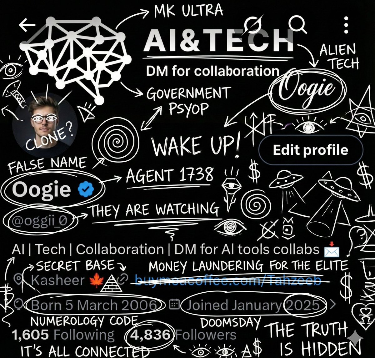 Schizophrenic Conspiracy Scribbles Overlay AI image template preview