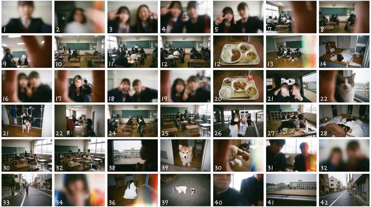 Film Negative and Thumbnail Sheet Generation Prompt AI image template preview
