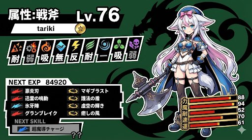 Persona-Style Status Screen Generation AI image template preview