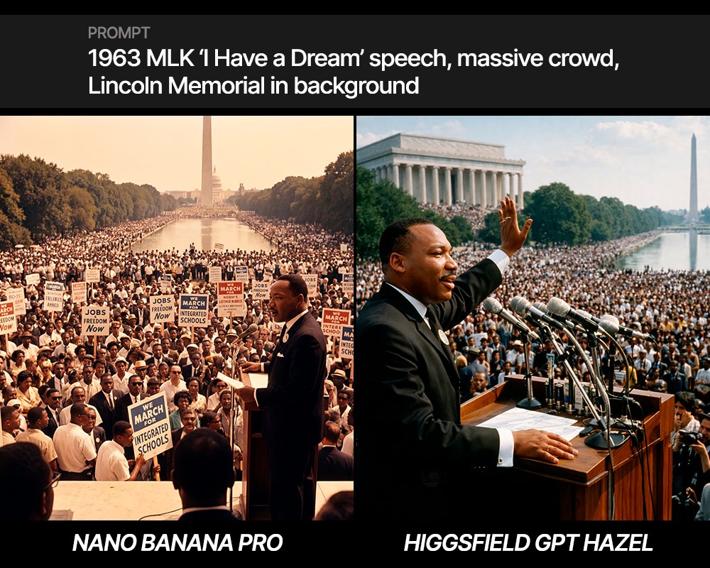 MLK 'I Have a Dream' Speech Scene Prompt AI image template preview