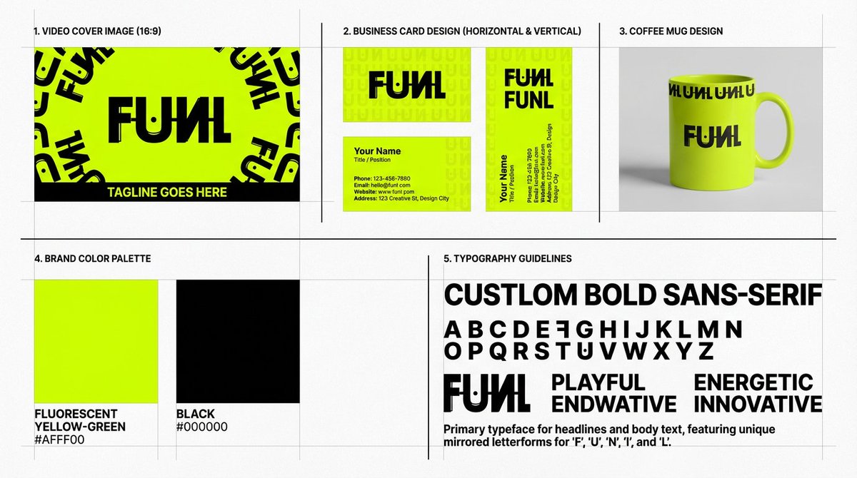 Generating Brand Identity (VI) Merchandise AI image template preview
