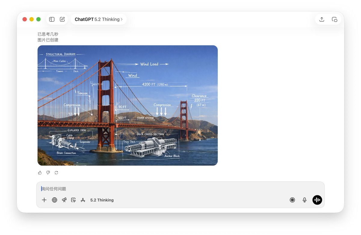 Technical Schematic Overlay Prompt AI image template preview
