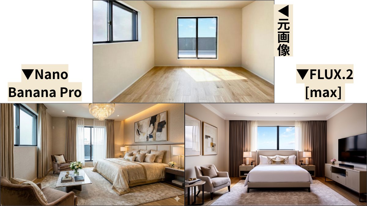 Room Transformation to Five-Star Hotel Suite AI image template preview
