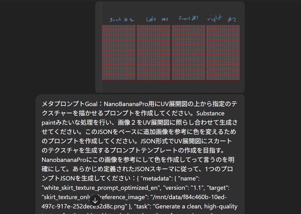 Texture Creation via JSON and UV Map Metaprompt AI image template preview