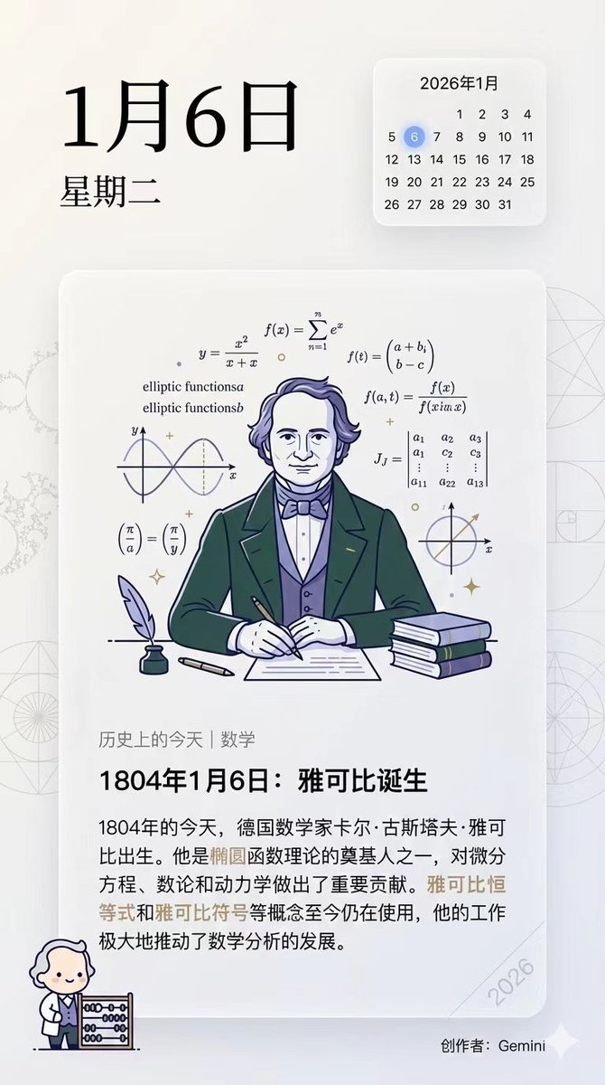 Ensuring Nano Banana Pro is used for Chinese prompts AI image template preview
