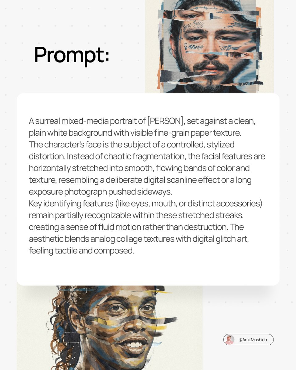Surreal Mixed-Media Glitch Portrait Prompt AI image template preview