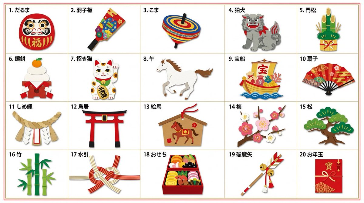 Japanese New Year Kirie-Style Icon Set Generation AI image template preview