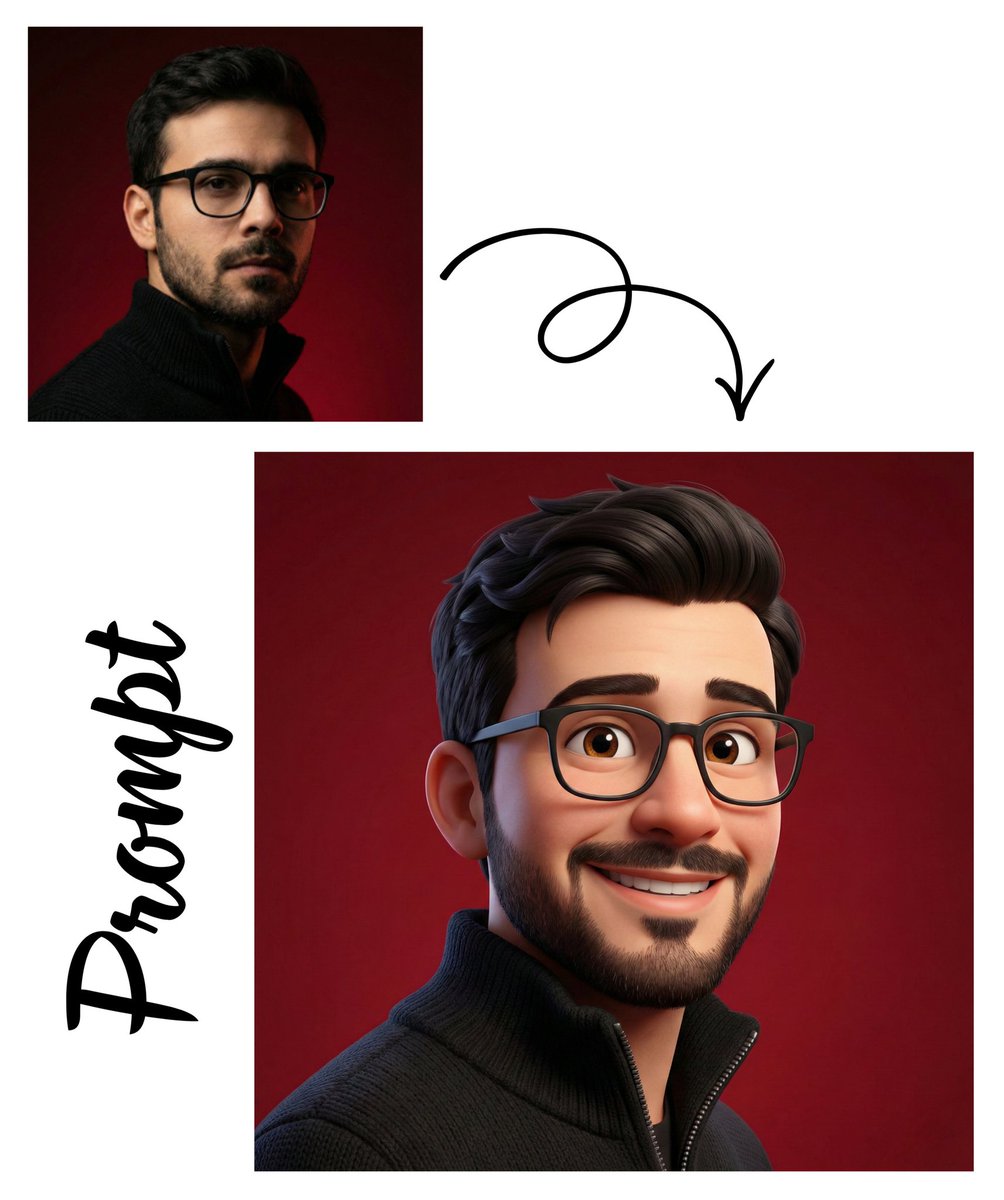 Detailed Pixar Style 3D Avatar Generation Prompt AI image template preview