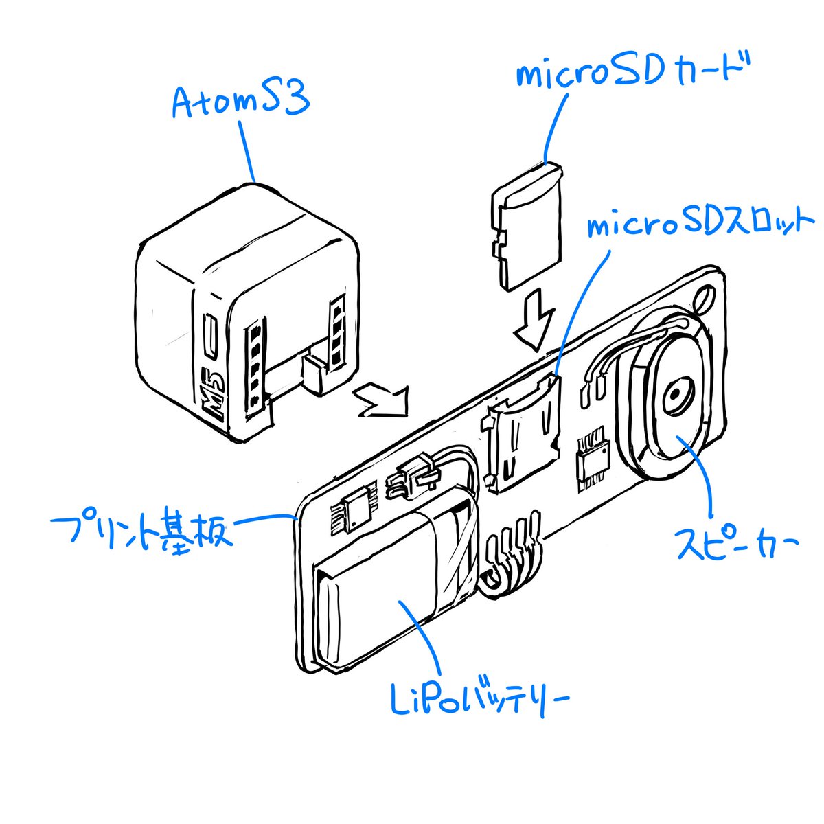 Sketch to CAD-Style Line Art Conversion Prompt example 2