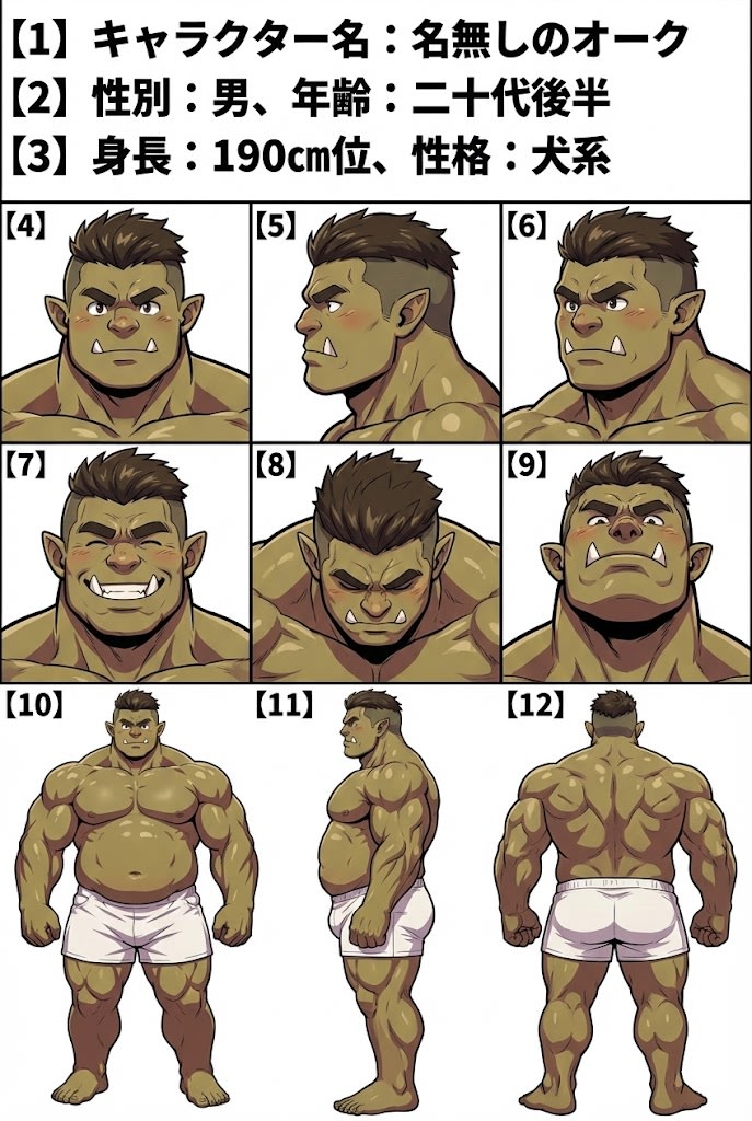 Character Sheet Prompt for Nano Banana AI image template preview