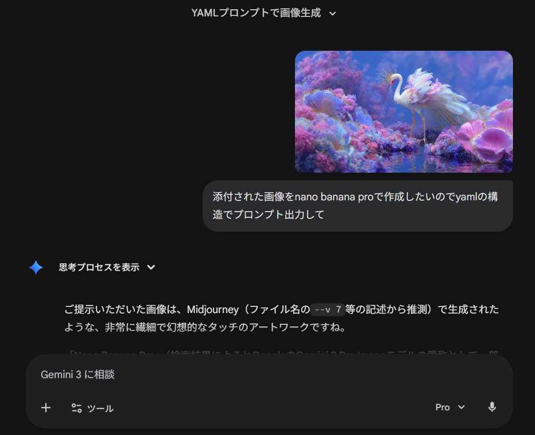 Meta-Prompt for Generating YAML-Structured Prompts from Images AI image template preview