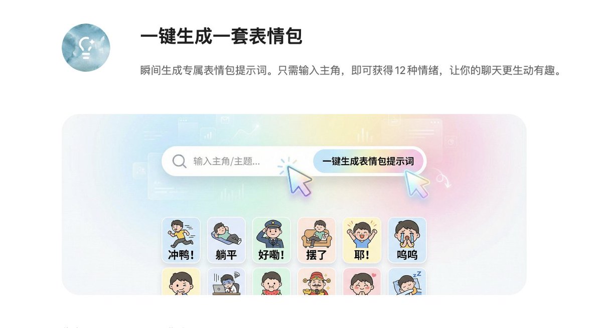 12-Panel Sticker/Emoji Grid Generation Prompt AI image template preview