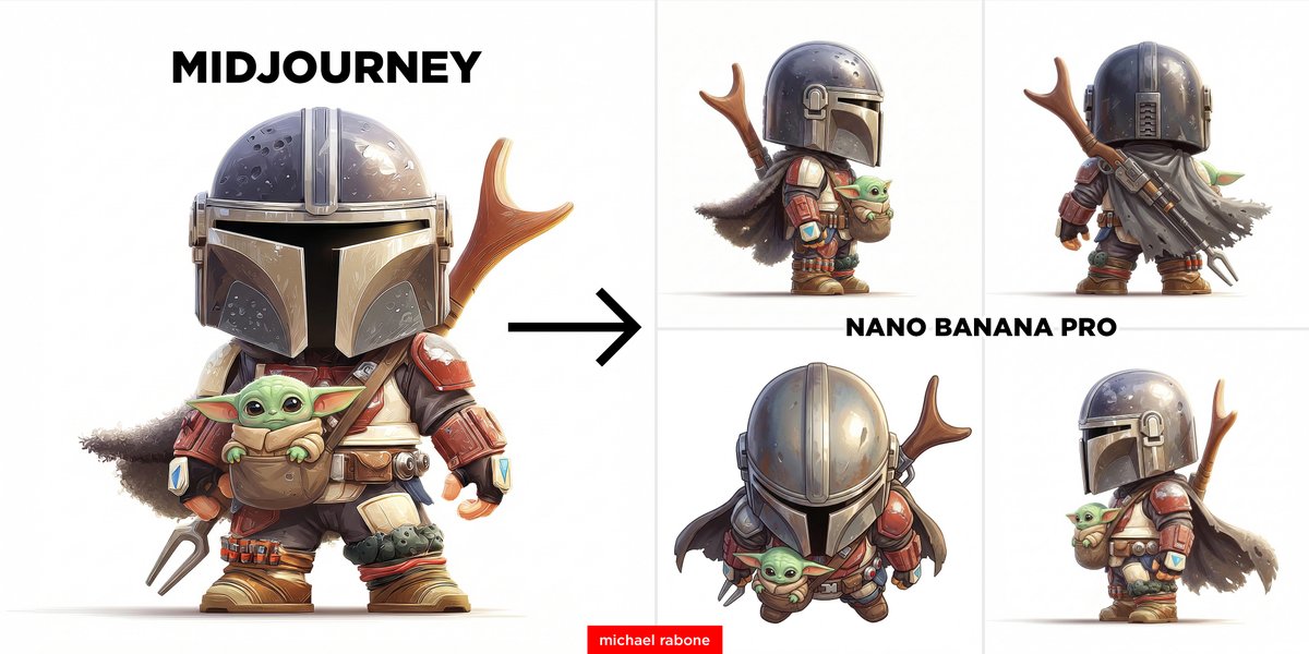 Generate Side View from Reference Image AI image template preview