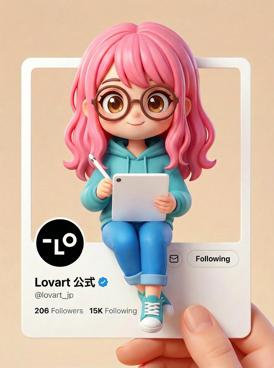 Pixar/Disney Style X (Twitter) Profile Card Prompt AI image template preview