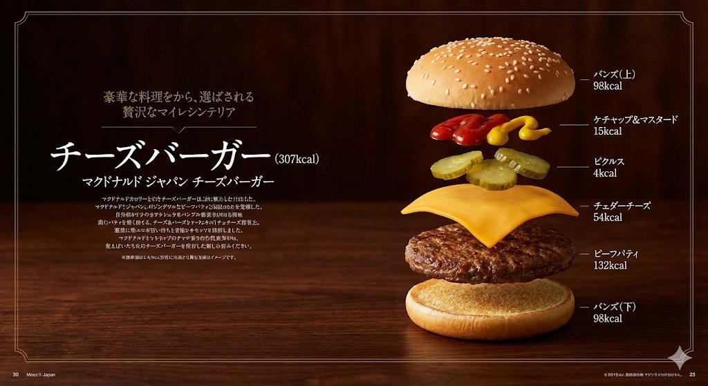 Image Generation Prompt: Exploded Diagram of McDonald's Cheeseburger AI image template preview