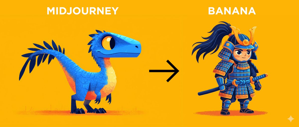 Midjourney Style Transfer for Samurai Image AI image template preview