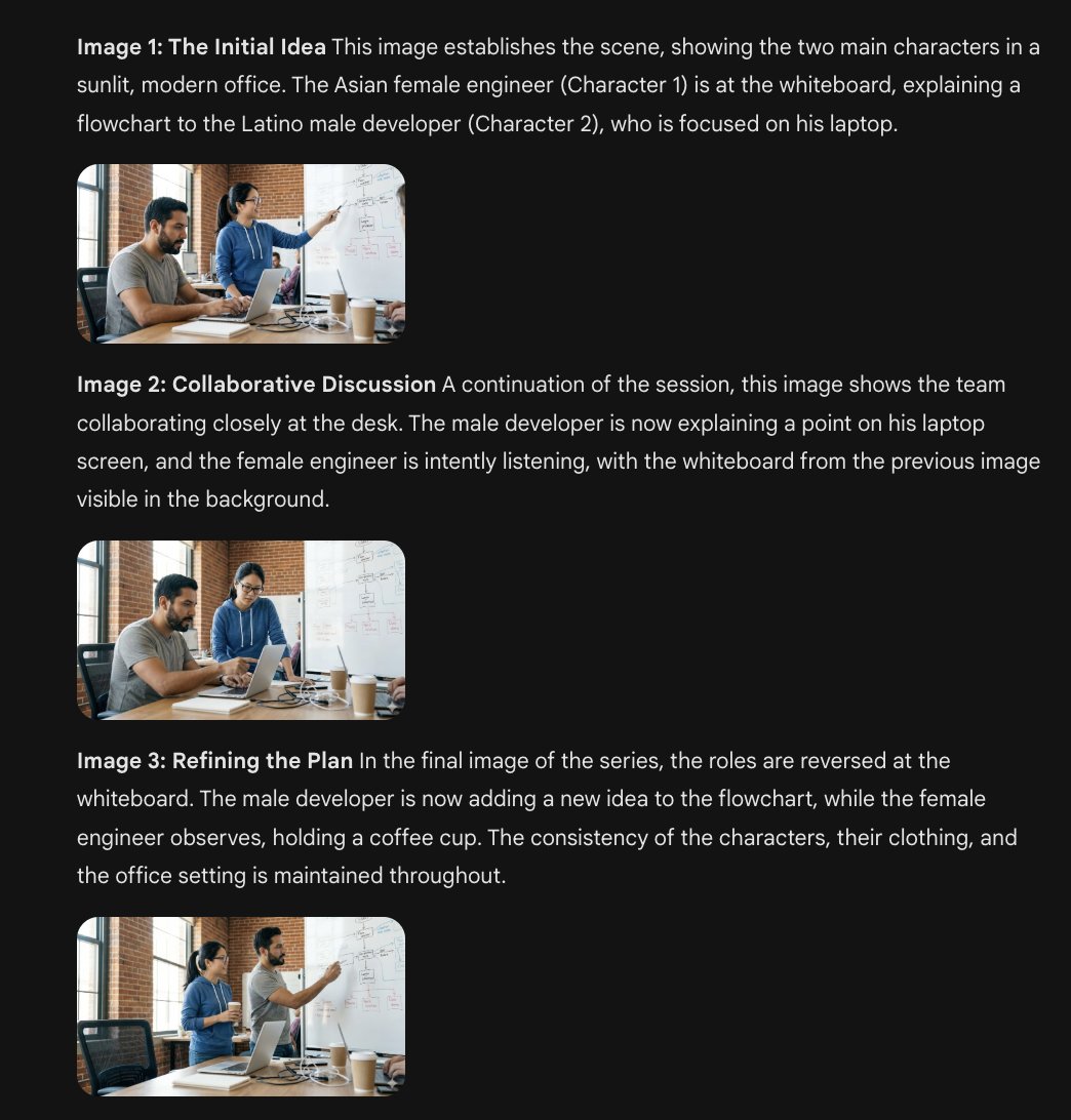 Character Consistency Template and Example Prompt AI image template preview