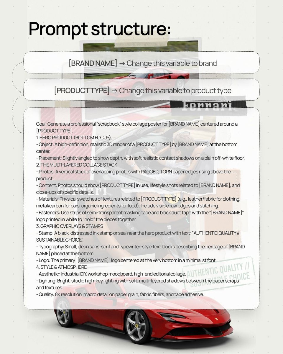 Scrapbook style collage poster for product branding AI image template preview