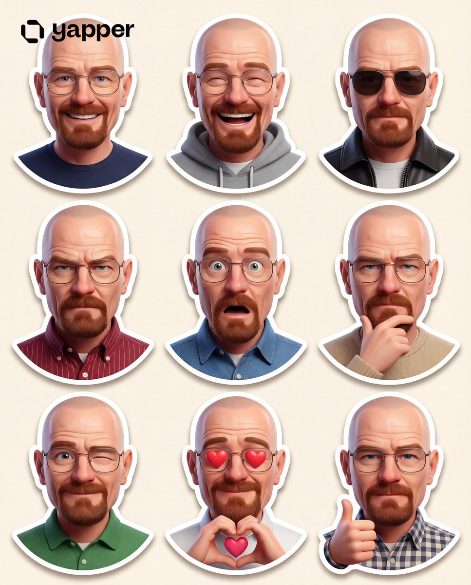 Pixar-Style 3D Character Sticker Set (9 Variations) AI image template preview