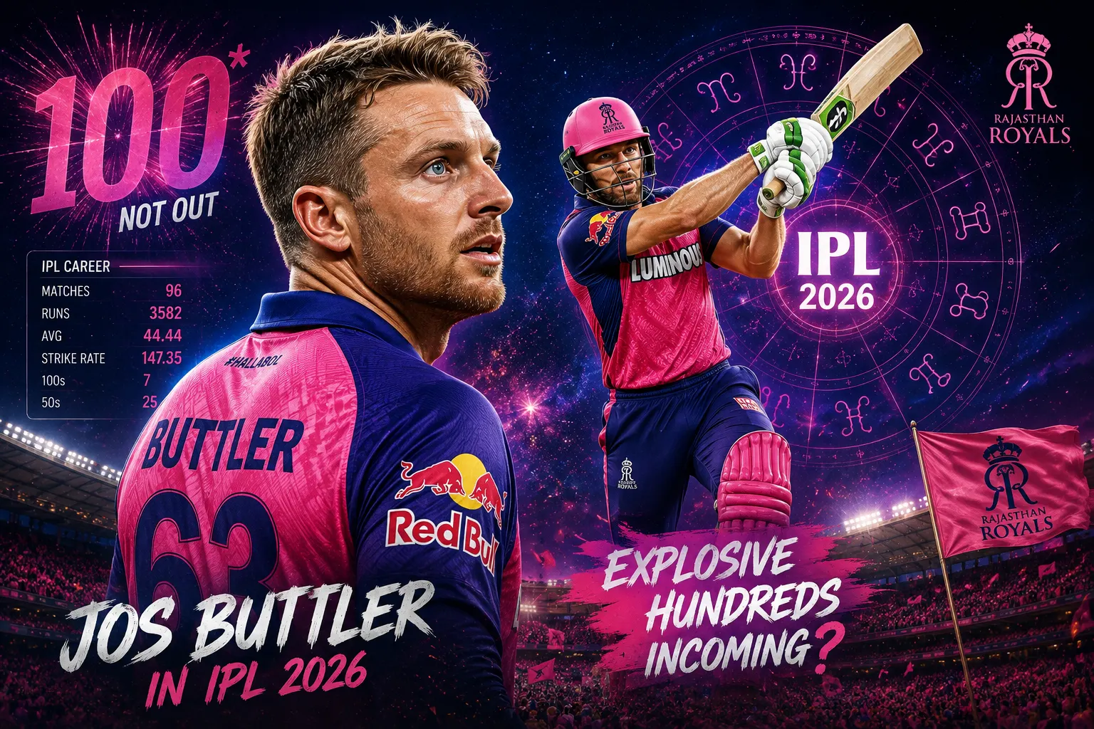 Jos Buttler in IPL 2026: Another Season of Explosive Hundreds Incoming?
