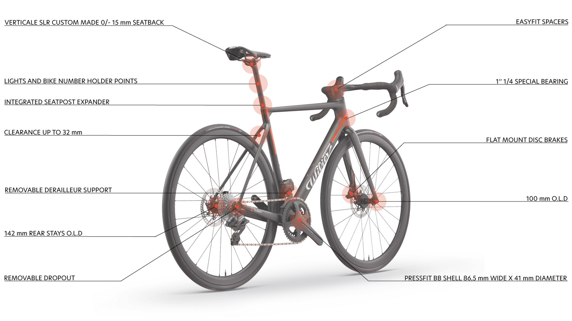 WILIER Verticale SLR 2026