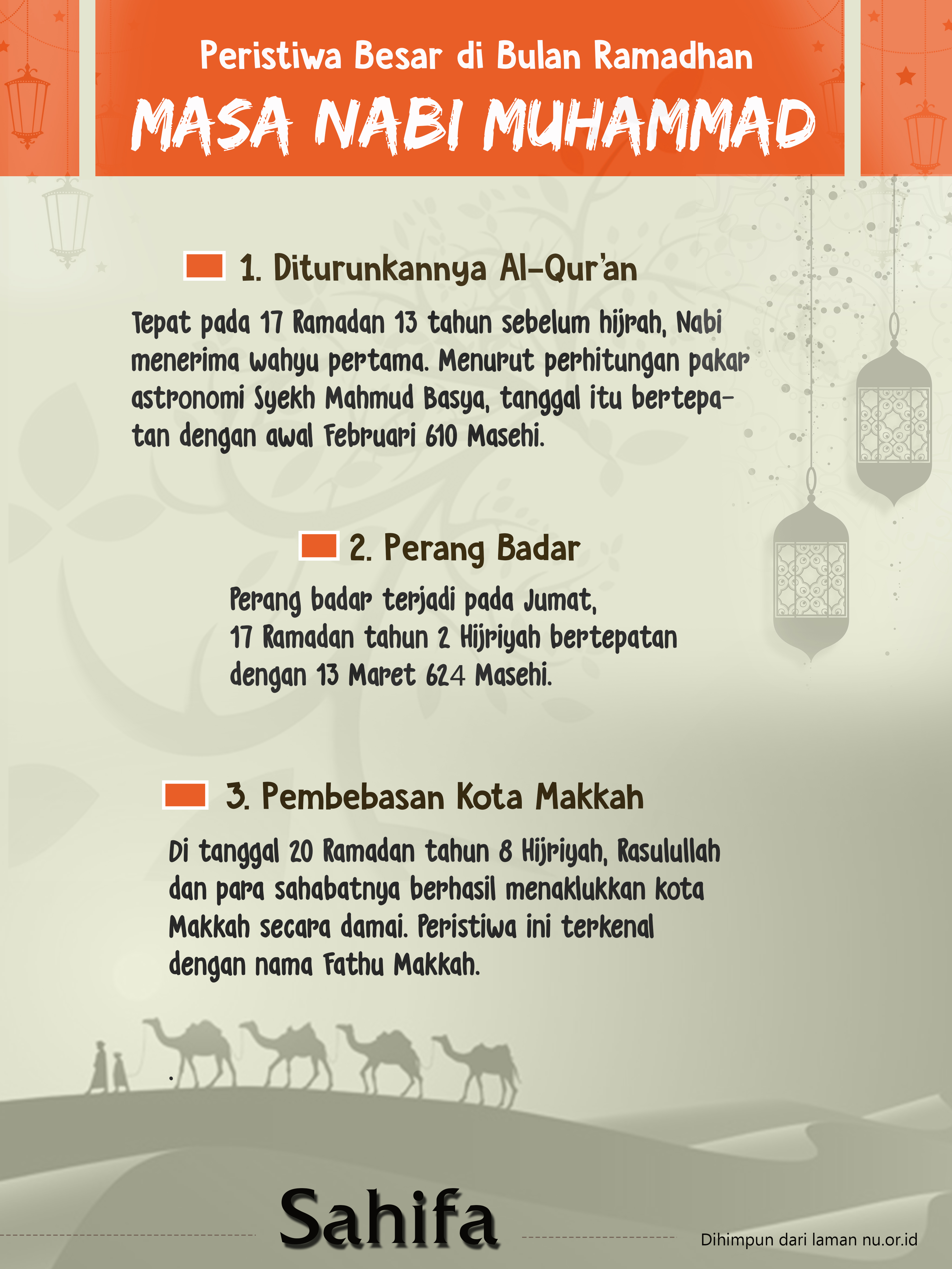 Peristiwa Besar di Ramadan Semasa Nabi Muhammad Saw. | Blog Sahifa