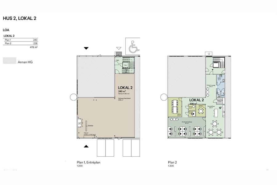 Industrilokal på Danmarksgatan 26, Uppsala – bild 7