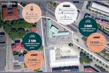 Butikslokal på Södra Förstadsgatan 110, Malmö – bild 5