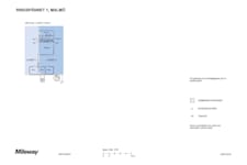 Industrilokal på Kantyxegatan 3, Malmö – bild 21