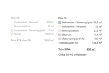 Restauranglokal på Stora torg 1, Halmstad – bild 8