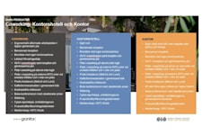 Coworking-plats på Hedvig Möllers gata 12, Lund – bild 25