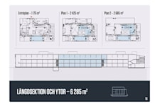 Tullvaktsvägen 15 - 6 285 kvm plan 0-2 pa° Tullvaktsva¨gen 15 bild
