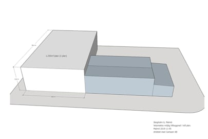 Lagerlokal på Slipstensgatan 1, Malmö