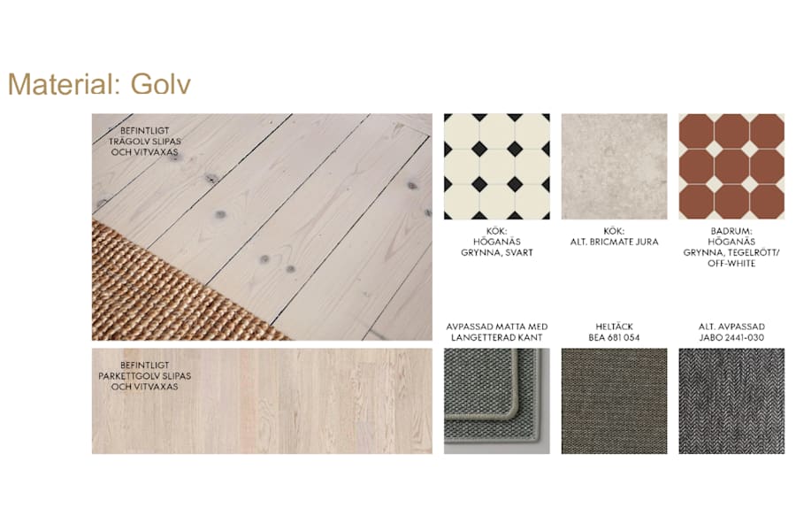 Norrlandsgatan 23 - Material golv.png